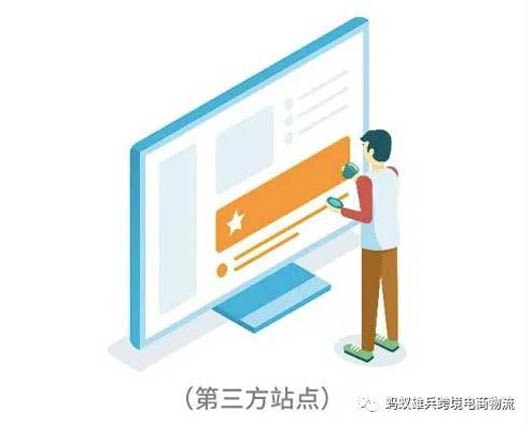 跨境電子商務(wù)賣(mài)家