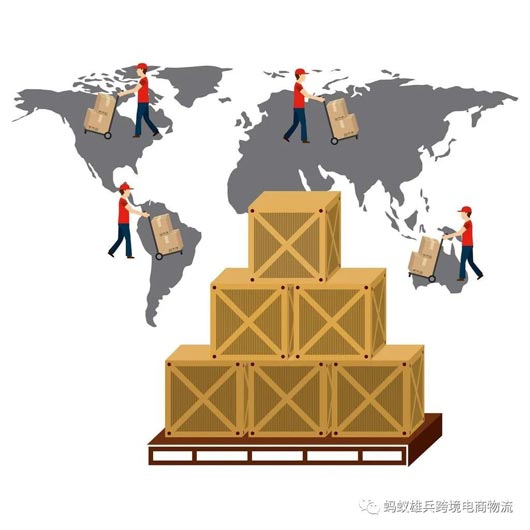 如何選擇合適的跨境電商物流方式，您會(huì )了嗎？