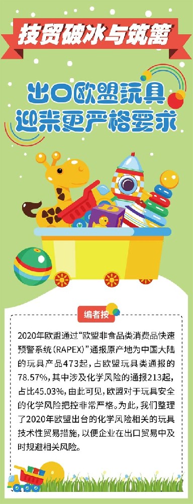 出口歐盟玩具迎來(lái)更嚴格要求，賣(mài)家需注意！