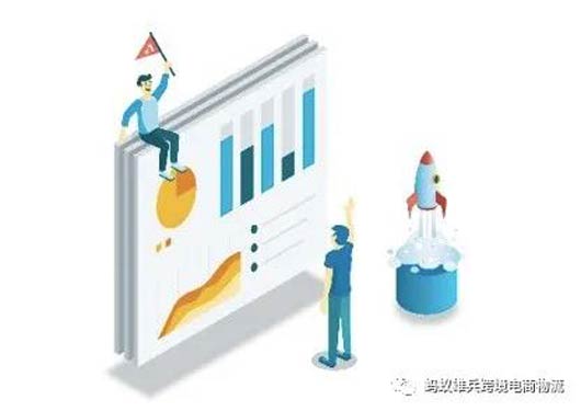 B2B企業(yè)線(xiàn)上銷(xiāo)售